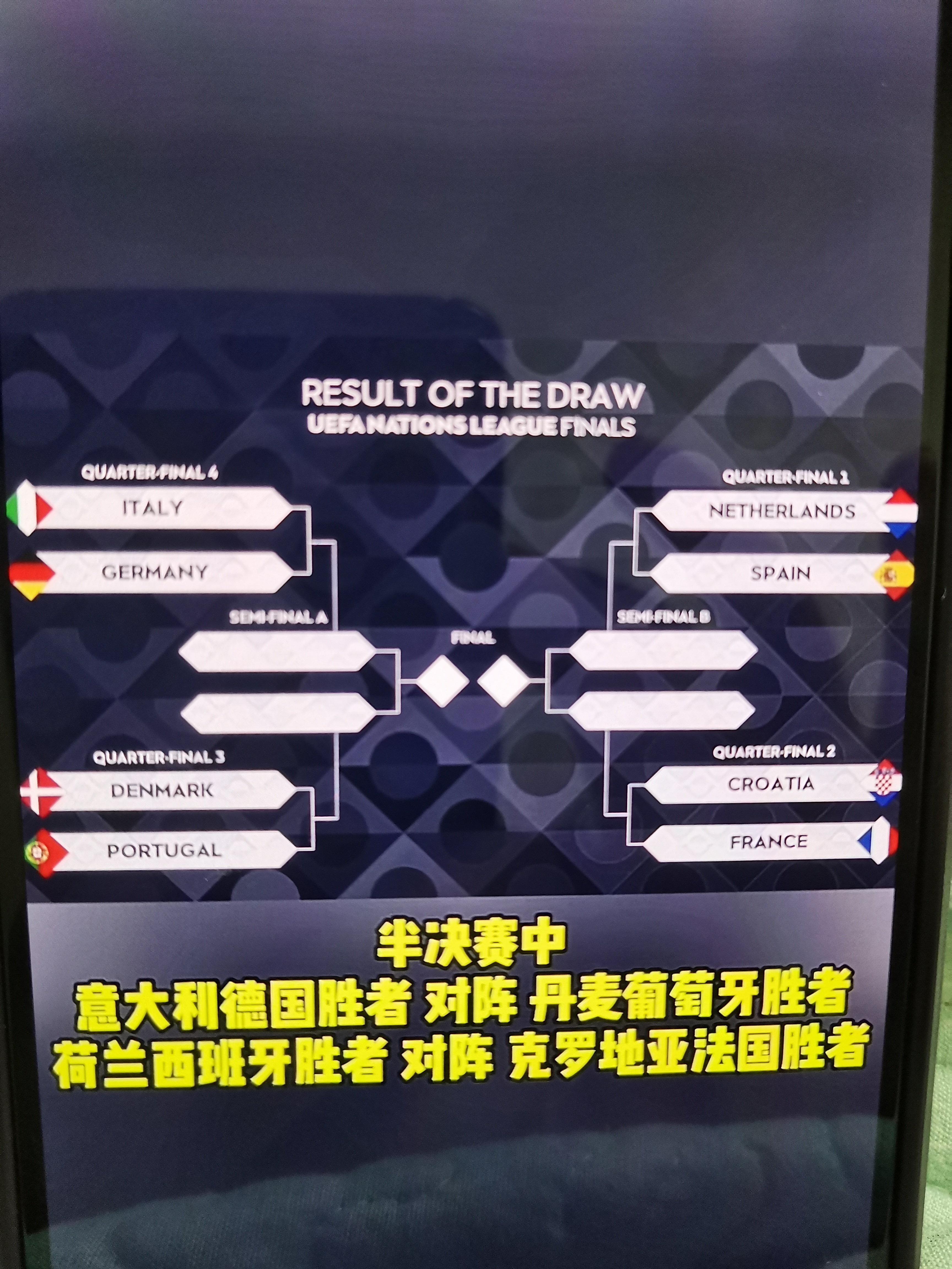 世俱杯分组-丹麦国家队备战面对捷克对手的简单介绍